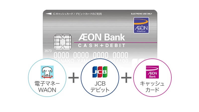 イオン銀行デビットカード